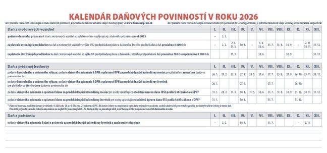 Stolový kalendár PLÁNOVACÍ MAXI 2026 (SK-15)