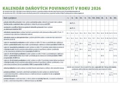 Stolový kalendár PRACOVNÝ MALÝ 2026 (SK-09)