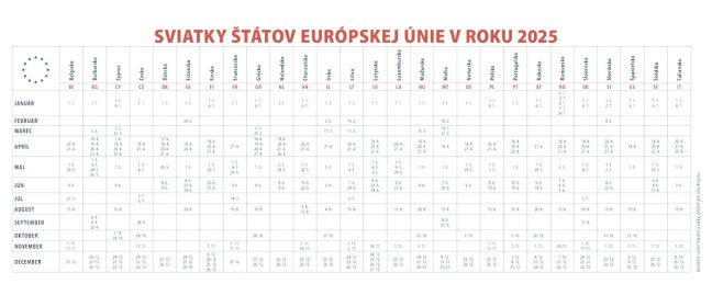 Stolový kalendár PRACOVNÝ KALENDÁR 2025 (SK-08)