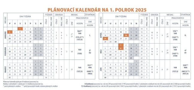 Stolový kalendár PLÁNOVACÍ MAXI 2025 (SK-15)