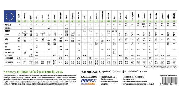 Nástenný kalendár 3-ŠPIRÁLOVÝ 2026 - Pobrežie (NK-10)