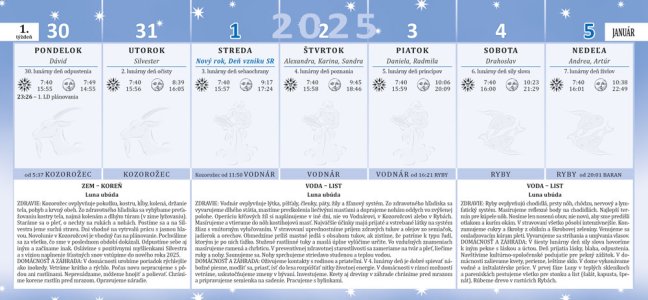 Stolový kalendár LUNÁRNY 2025 (SK-07)