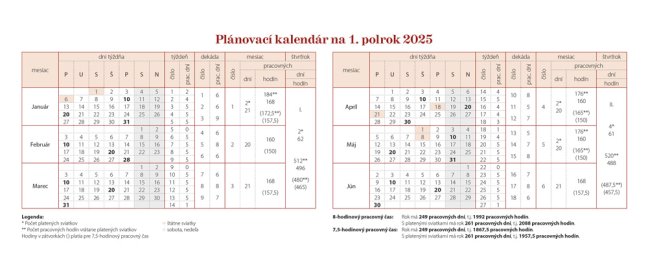 Stolový kalendár VYSOKÉ TATRY 2025 (SK-02)