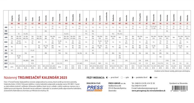 Nástenný kalendár 3-ŠPIRÁLOVÝ 2025 - Biely (NK-10)