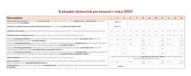 Stolový kalendár VYSOKÉ TATRY 2025 (SK-02)