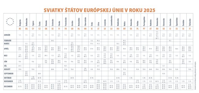 Stolový kalendár PLÁNOVACÍ MAXI 2025 (SK-15)